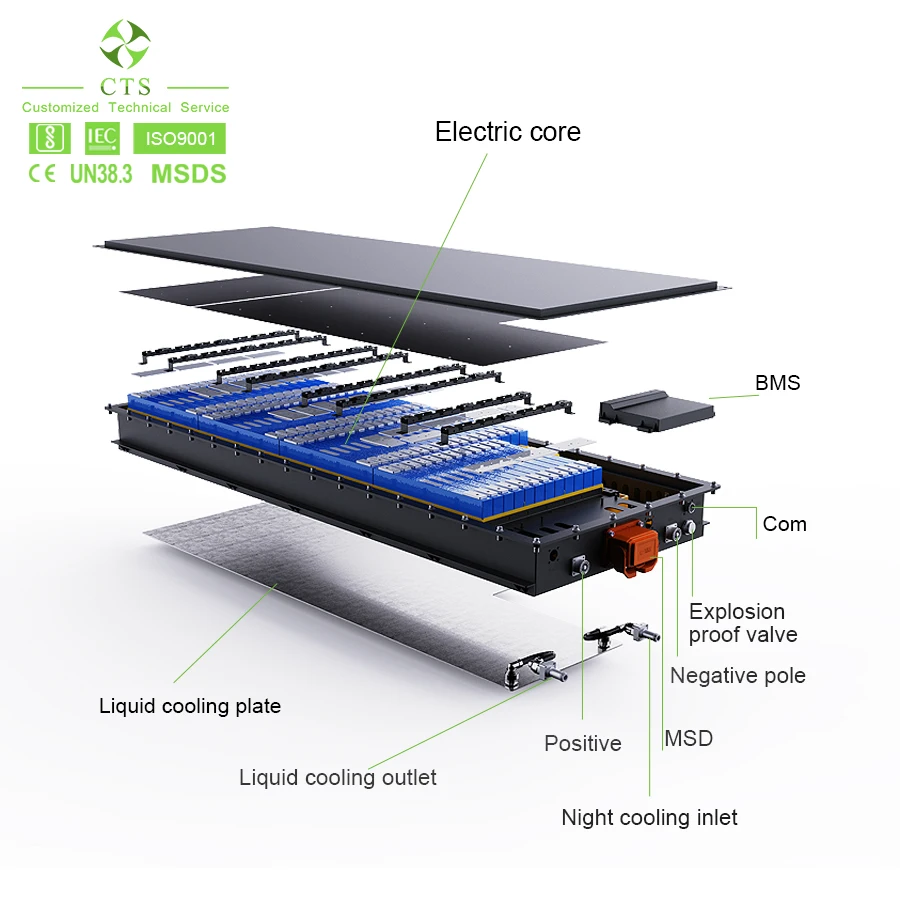 electric car battery 100kwh, ev car battery pack 660v 228ah with DCDC/motor, electric car battery pack 60kwh for electric bus