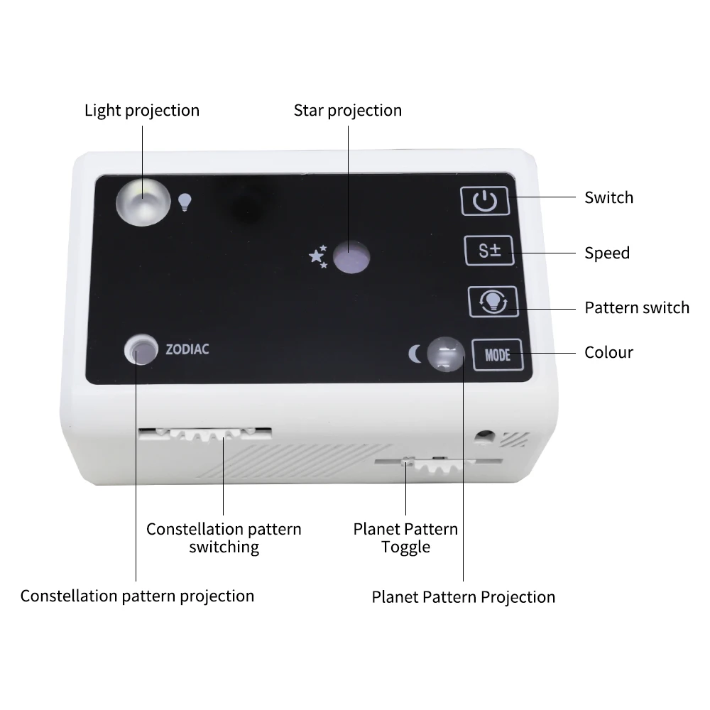Новинка 2022 года, комнатный декор, лампа-проектор, ночное освещение, созвездия, Звездный проектор для детей