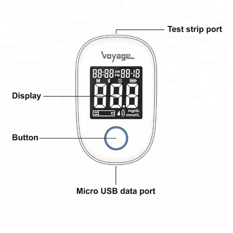 
2020 Trends Easy Operate Blood Glucometer 