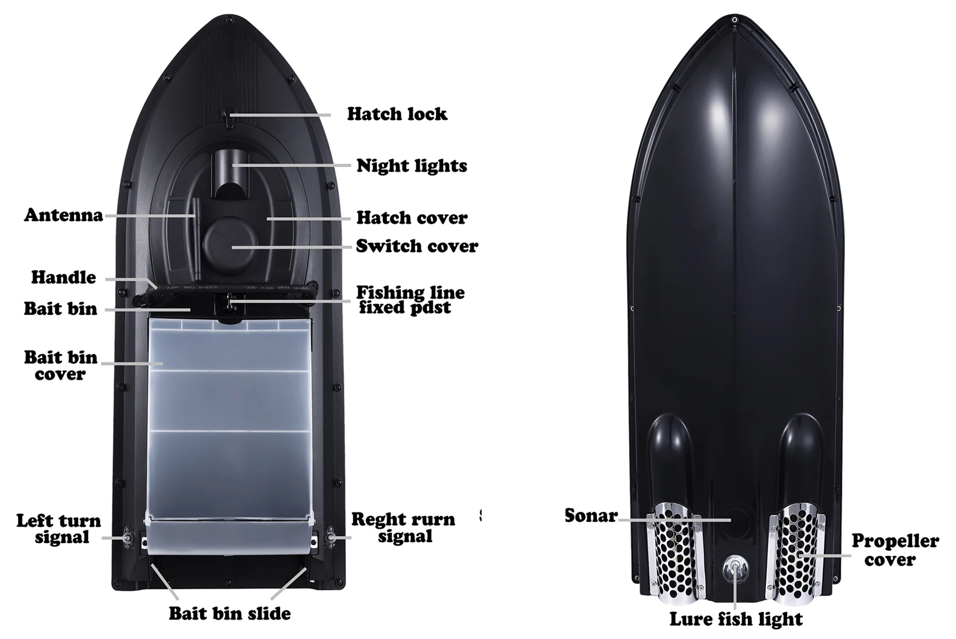 Canadian  USA Germany UK Russia Warehouse JABO2BG-7.4V10A  GPS Auto navigation fish finder bait boat  delivery Store 16 points