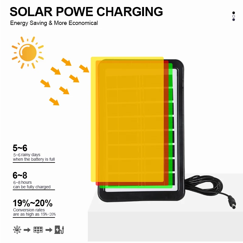 Factory Direct Sales 12 Inch Rechargeable Table Fan With Solar Panel Plastic Housing 9V 3W Solar Fan