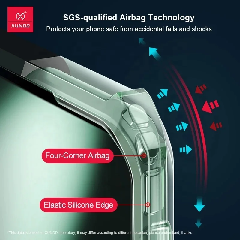 Xundd For Oneplus 11 Pro 10 Pro Case Shockproof Transparent Cover Protective Bumper Airbag Thin Cover For Oneplus 11 11 Pro Case