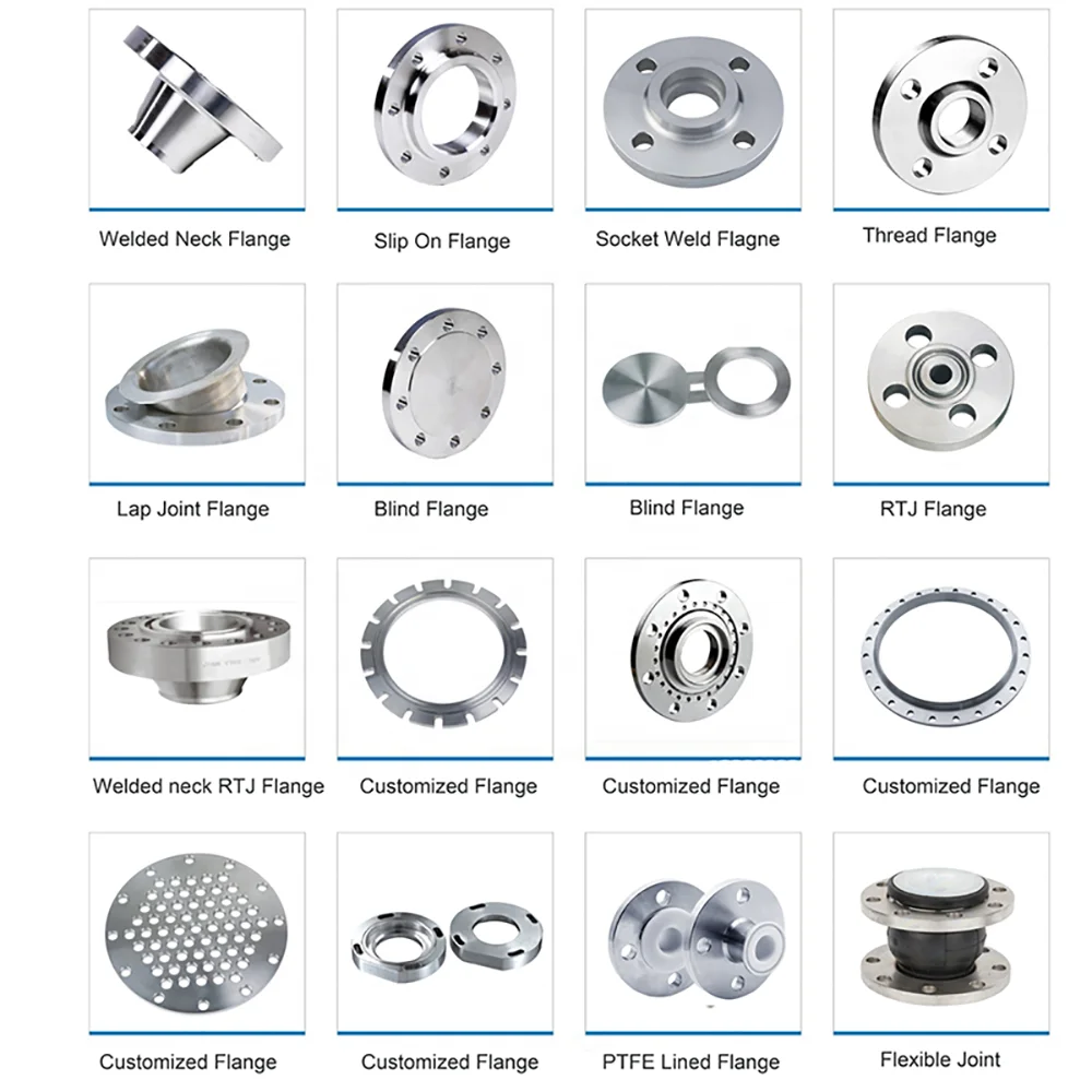 stainless steel slip on pipe forged flange manufacturer supplier