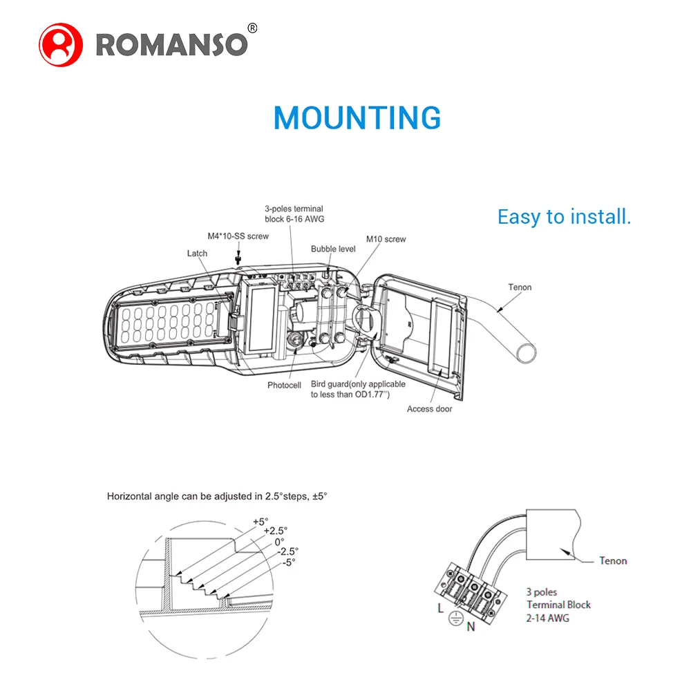 Heavy-duty Cast Aluminum Housing PC Lens Sensor LUMILEDS 5050 Led Road Lighting 70w