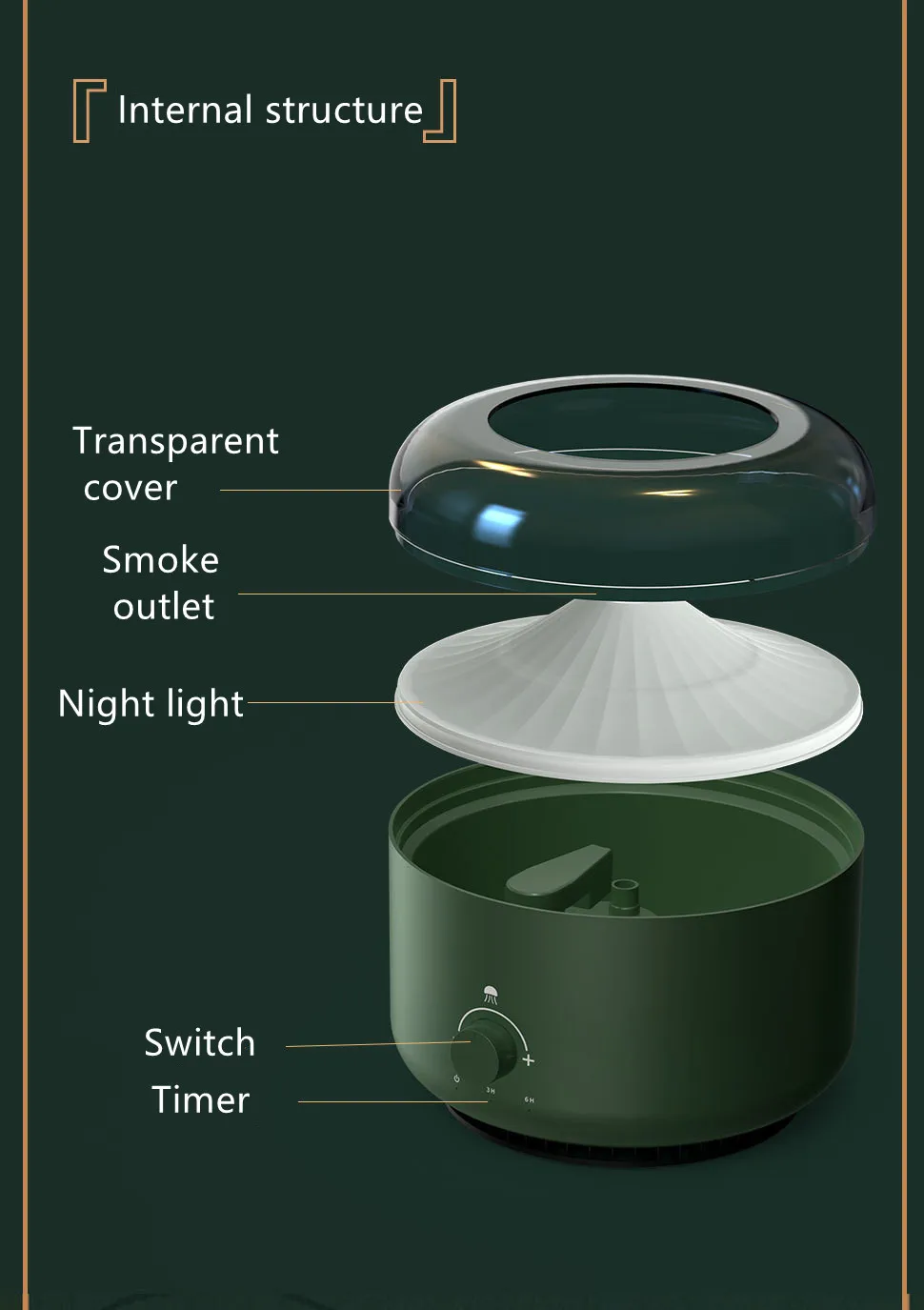 2022 New Jellyfish Humidifier 1.3L Essential Oil Aroma H2O Air Humidifier Home Ultrasonic Jellyfish Humidifiers