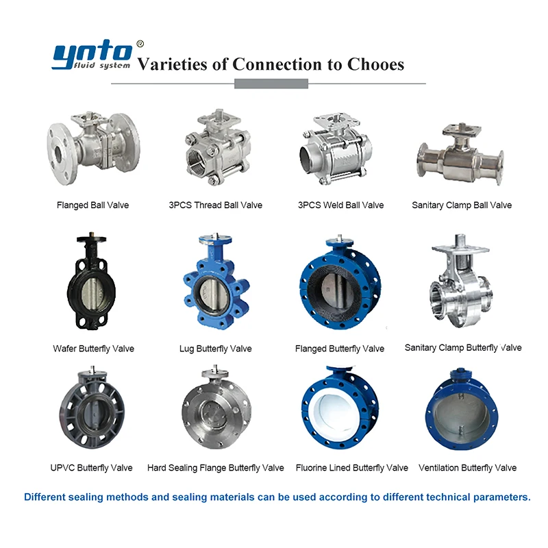 YNTO Custom DN150 6 inch Double Flanged Stainless Steel Ball Valve Air Control Flange 3 Way Ball Valve with electric Actuator
