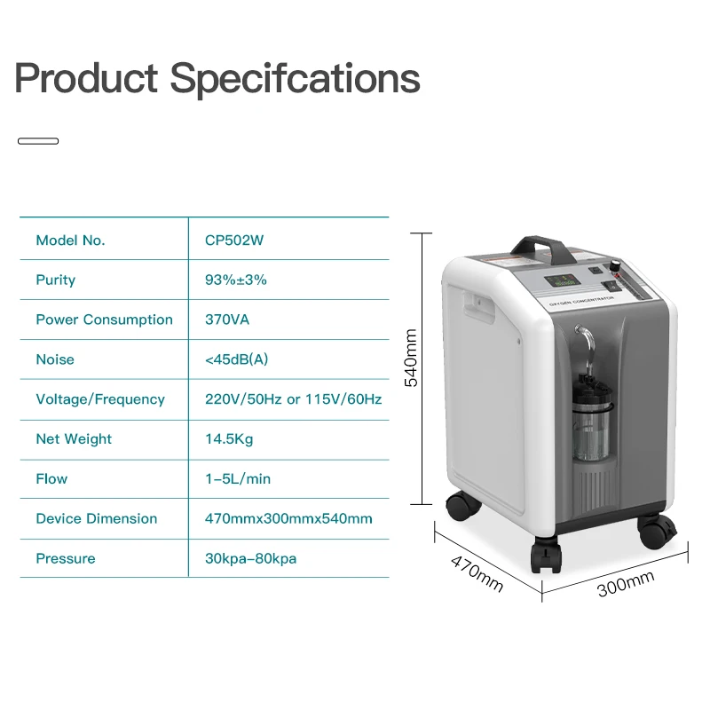 MICiTECH breathing oxygen machine highflow oxygen concentrator 5l oxygen concentrator treatment health generator