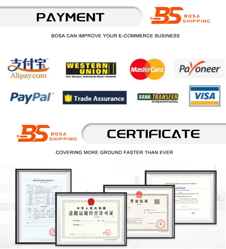 China Logistics company express service Air Freight from Guangzhou to Ottawa, Canada;USA/CA/UK/DE/FR