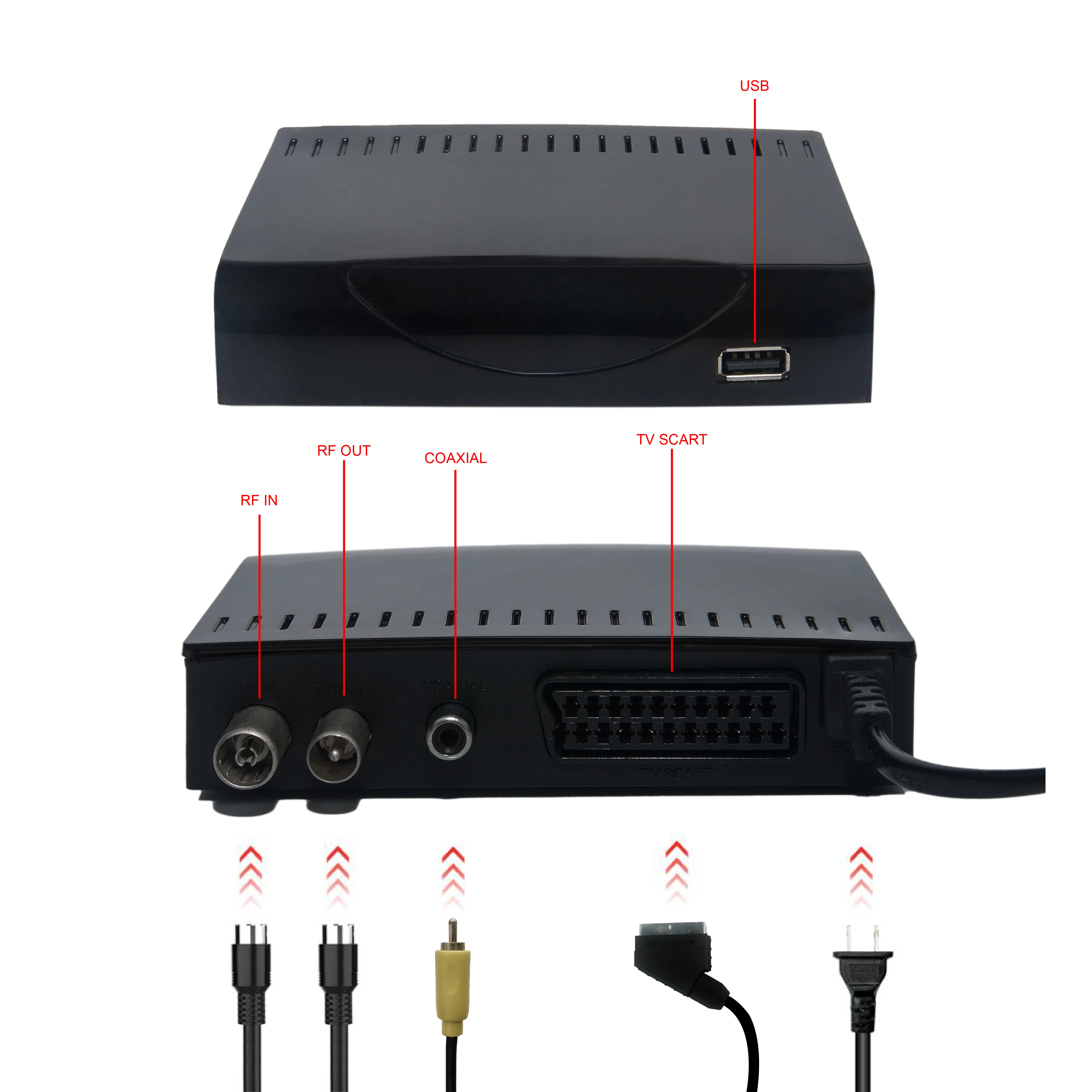 Wholesales Cheap Price 1080p Media Player dvb-t2 receiver dvb t2 tv set top box