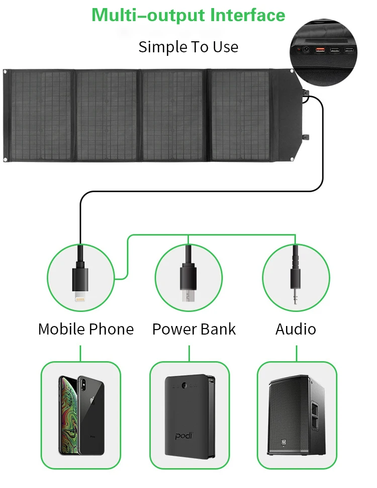80W 100W 200W Portable Folding Outdoor Camping Monocrystalline Silicon Foldable Solar Panel
