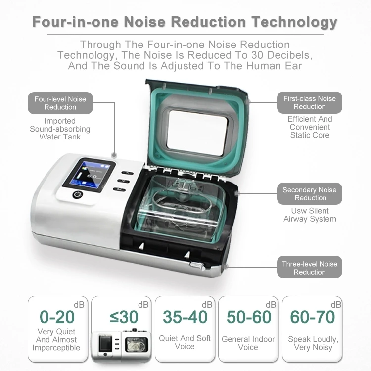 Auto Machine with Humidifier for Home Sleep Apnea Therapeutic Device