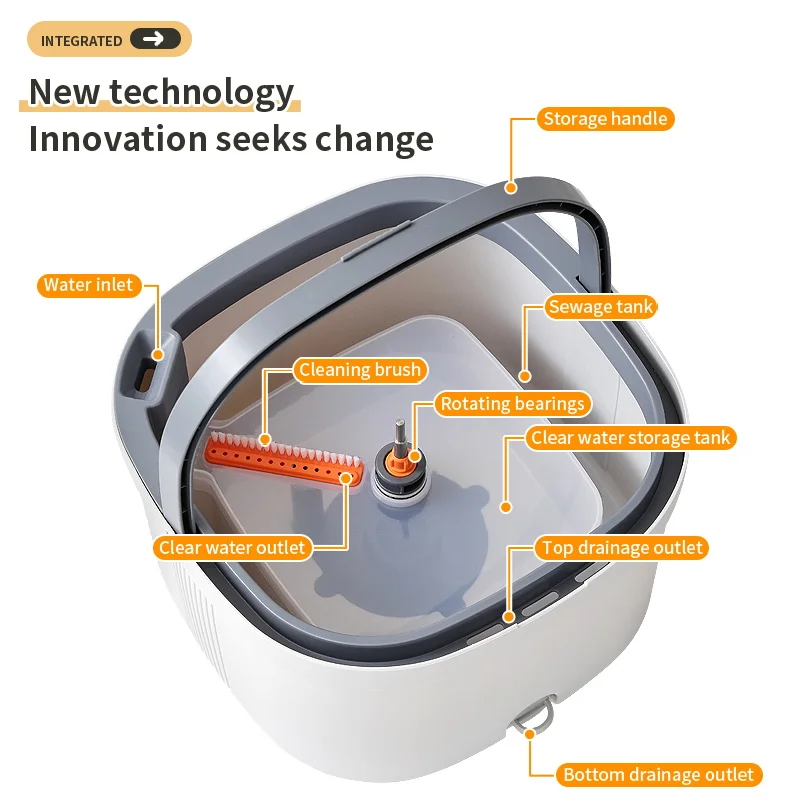 Clean Dirty Separation Floor self Cleaning Mop 360 Degree Rotating Magic Spin Bucket Set