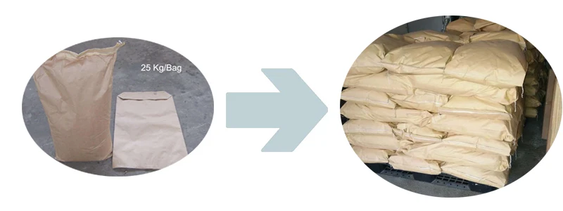 
Widely used in agriculture Fungicide Mancozeb 80% WP blue, cas 8018-01-7 