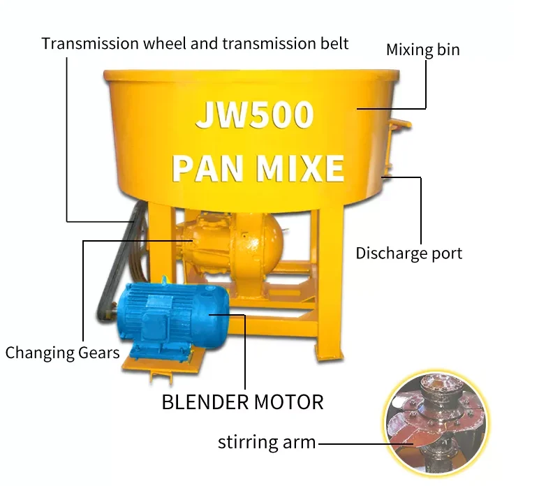 500L Small Concrete Mixer Machine Price in Nepal Electric Engine 5.5kw Mixing Power for sale