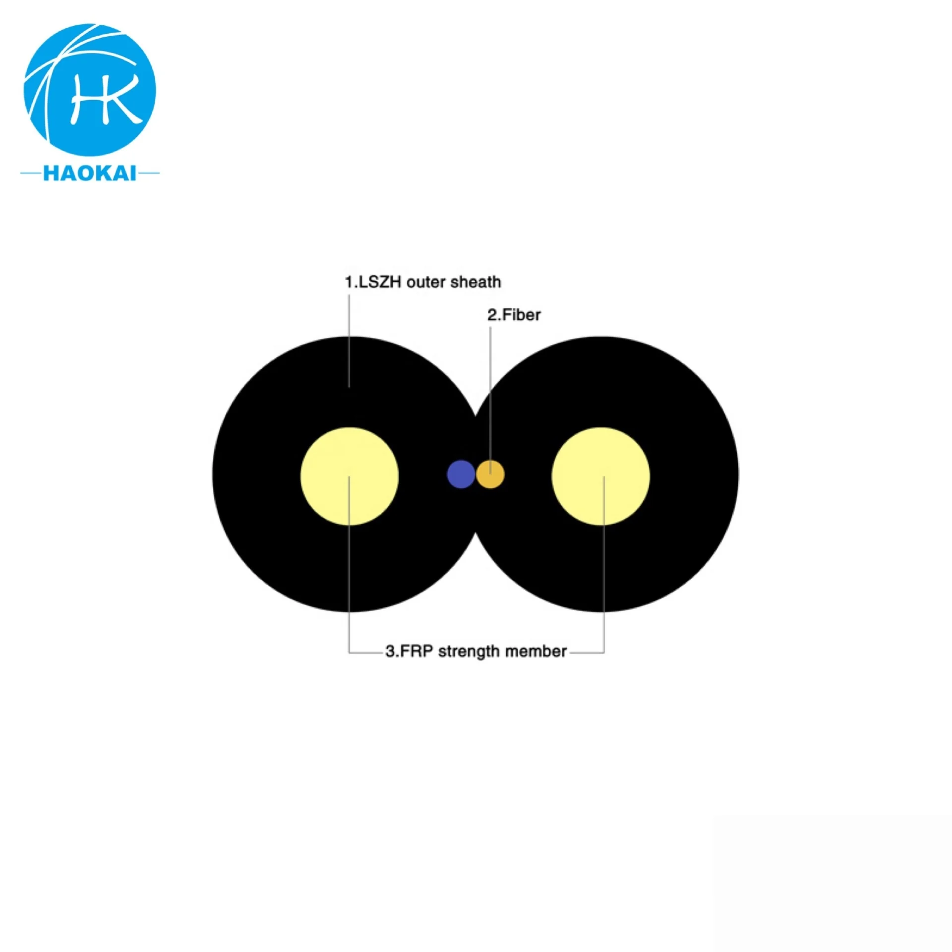 Type FTTH Drop Cable 2 Fibers Self-supporting Bow FRP or Steel CE Rohs PVC or LSZH FTTH FTTB FTTX Network 2.0mm*3.5mm CN;GUA