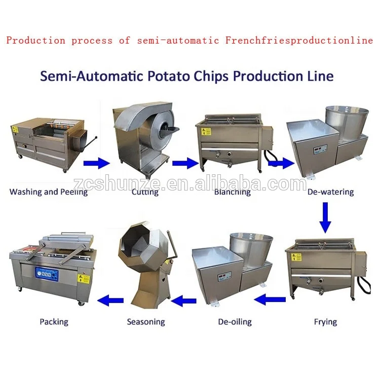 Small semi-automatic French fries frying machine potato chips frying production line for good price