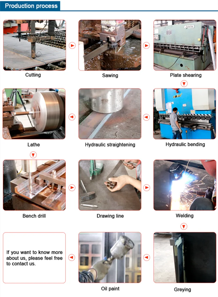 Production Process.png