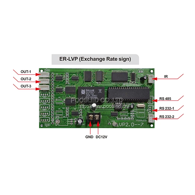 Good quality 2 years warranty main card exchange rate control system currency controller