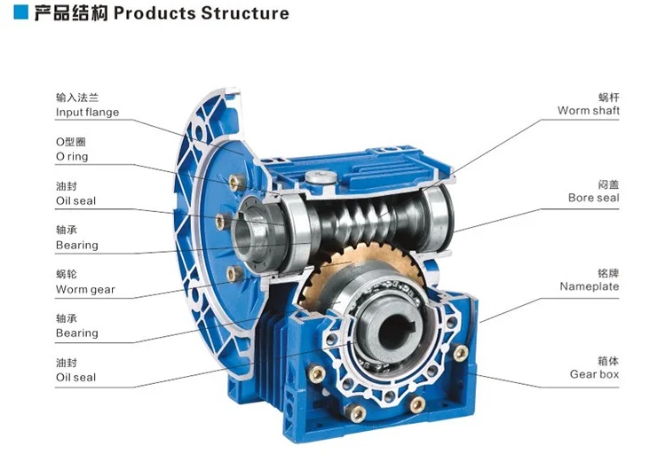 PC series front helical gearbox and Variable planet cone disk stepless speed variator harmonic drive gearbox