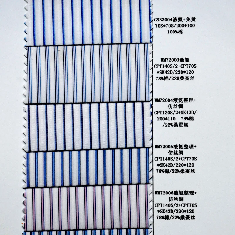 Рабочая одежда с фабрики Spot, униформа для одежды, платьев, ткань «сделай сам», аксессуары ручной работы, хлопковая ткань для рубашек, текстильная ткань Оксфорд
