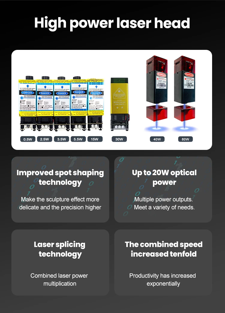 High Torque Laser Engraver Laser Engraving Cutting Machine Engraver With Rotary Axis