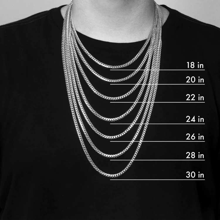 chain_Length.jpg
