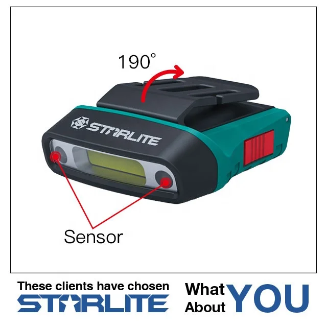 New release  pocket size High Bright Waving Sensor Adjustable Fishing Hiking LED Cap Lamp Hat Clip Headlight Camping Lamp Light