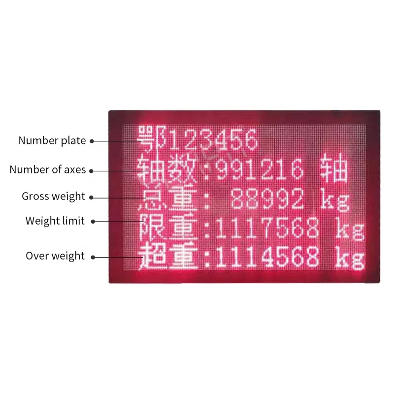 Shenzhen Manufacturer LED Numeric Display Board for  Exchange Rate Display Gas Price LED Number