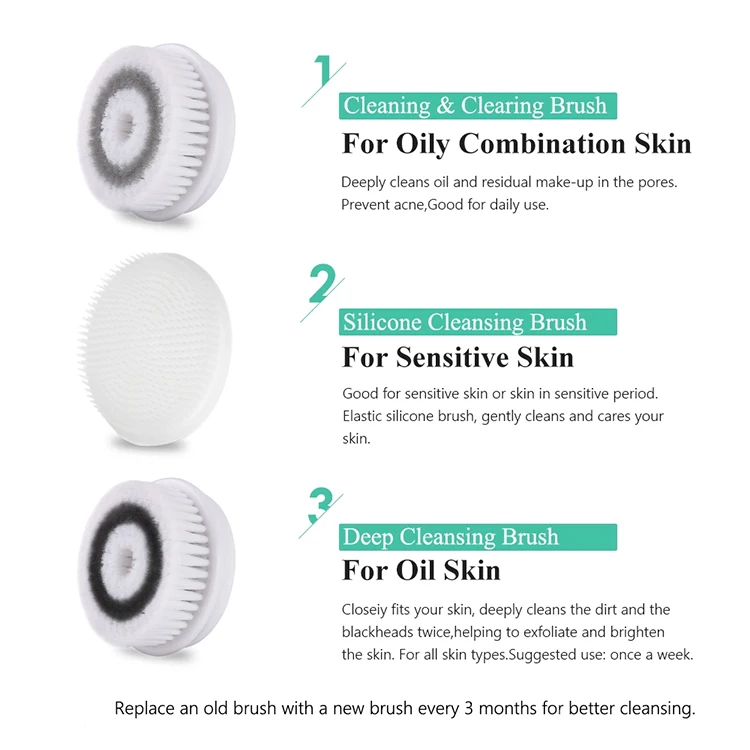 TOUCHBeauty TB14838 3 сменные головки 2 Скорости Водонепроницаемые силиконовые Очищающая щетка для лица с ящик
