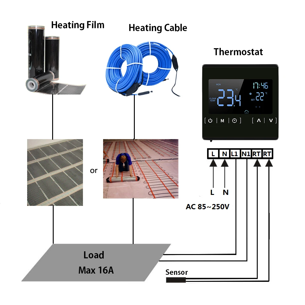 LCD Touchscreen Thermostat Programmable Electric Floor Heating System Thermoregulator Touchscreen Automatic Thermostat