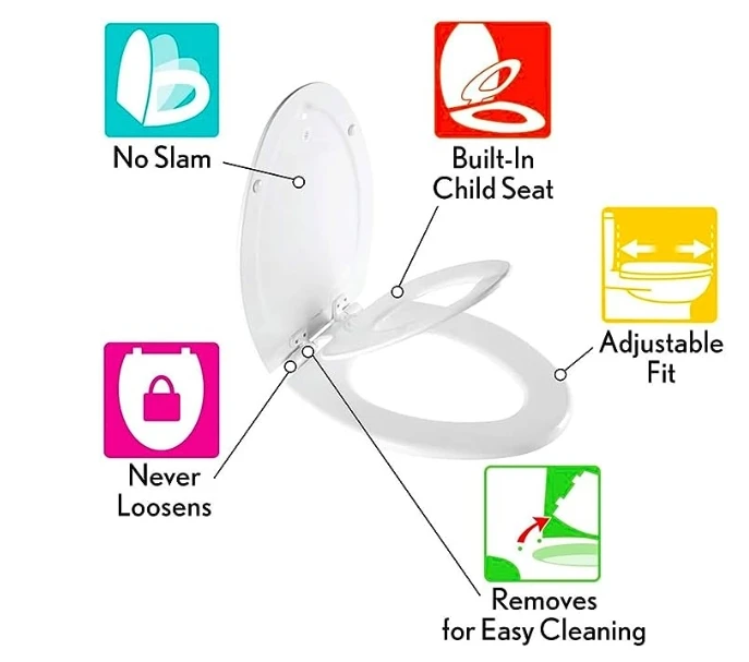 Toilet Seat with Built-In Potty Training Seat Slow-Close Removable that will Never Loosen, ROUND White