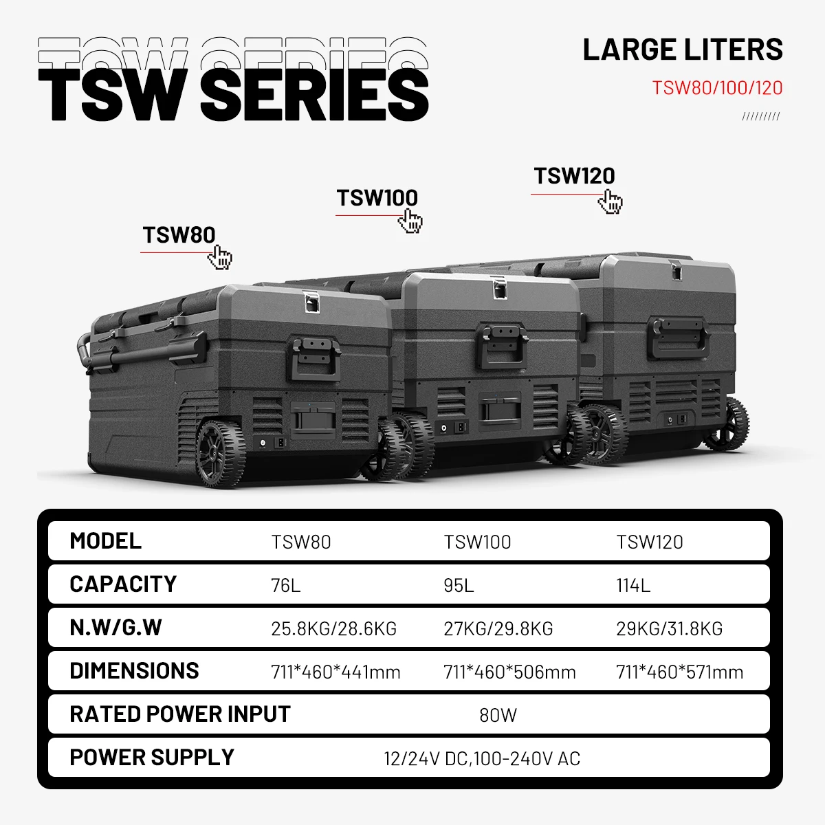 Portable Fridge Alpicool TSW100 100L Car Camp Fridge Portable Electric Cooler Freezer Travel Refrigerator