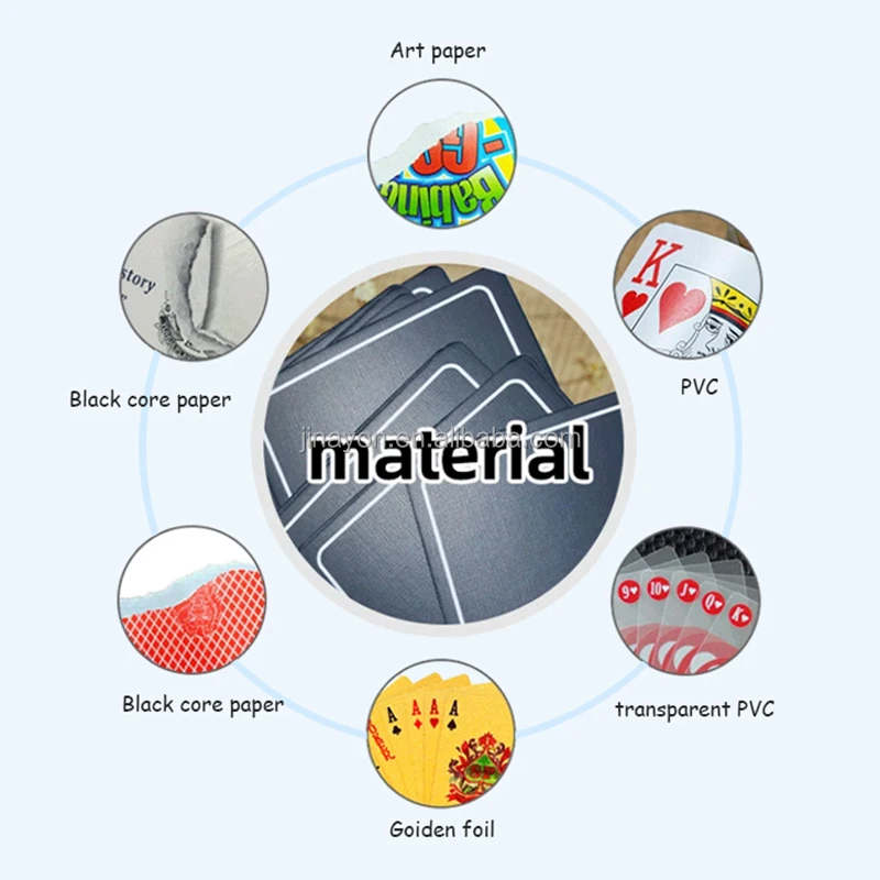 OEM Playing Cards Custom Waterproof Plastic Poker paper game cards With Light Not Pass Through Adult games card