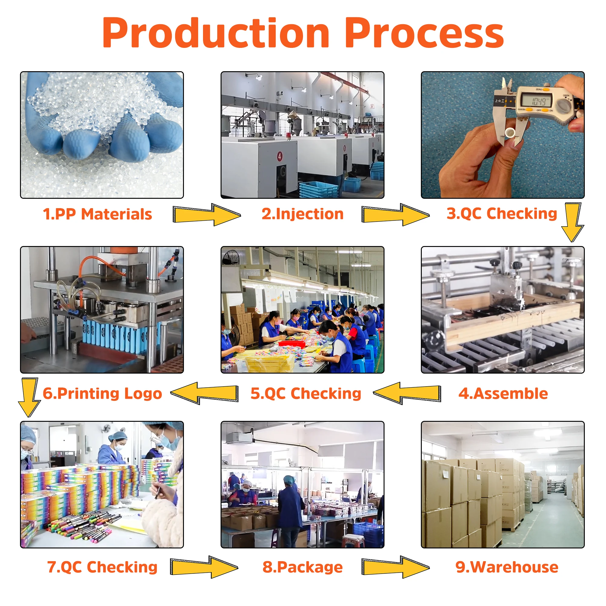 KHY LED Chalk Water Soluble Wholesale For Wall Glass Or Fridge Logo Wet Erase Set Reversible Tips Color Liquid Chalk Marker Pen