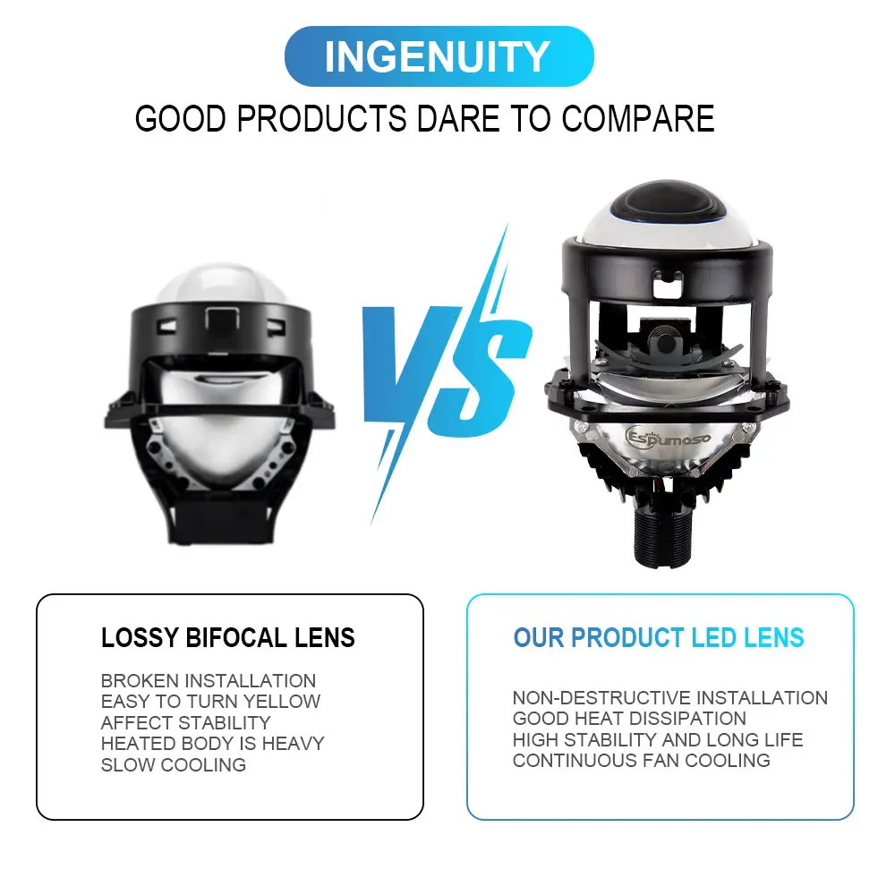 Super bright auto parts working lamp hi lo beam H4 H7 60w 2.5 inch K112 Bi LED Headlight Biled Projector Lens