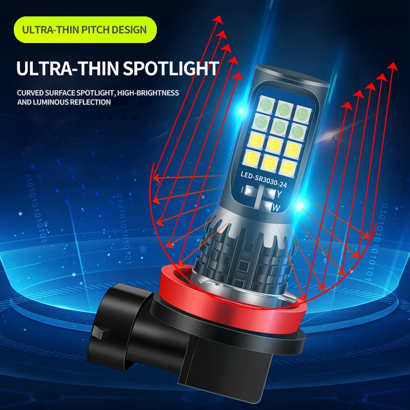 RGB LED Fog Lights Bulb H7 H9 H11 H4 H16 P13W 9005 HB3 9006 HB4  LED F Fog Lamp DRL Accessories led car headlight