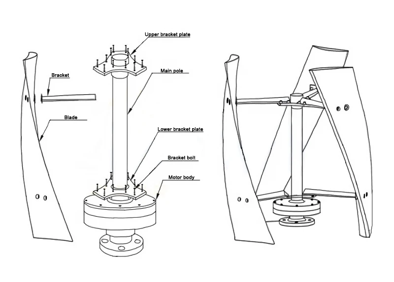 3kw Wind Turbine Generator slip Ring Vertical Axis Wind Turbine Generator 220v Wind Solar Hybrid Power System