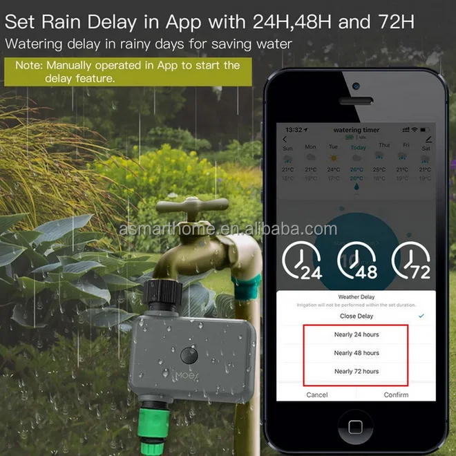 New Design Home Garden Accessories Tuya wifi automatic watering irrigation system sprinkler intelligent control timer