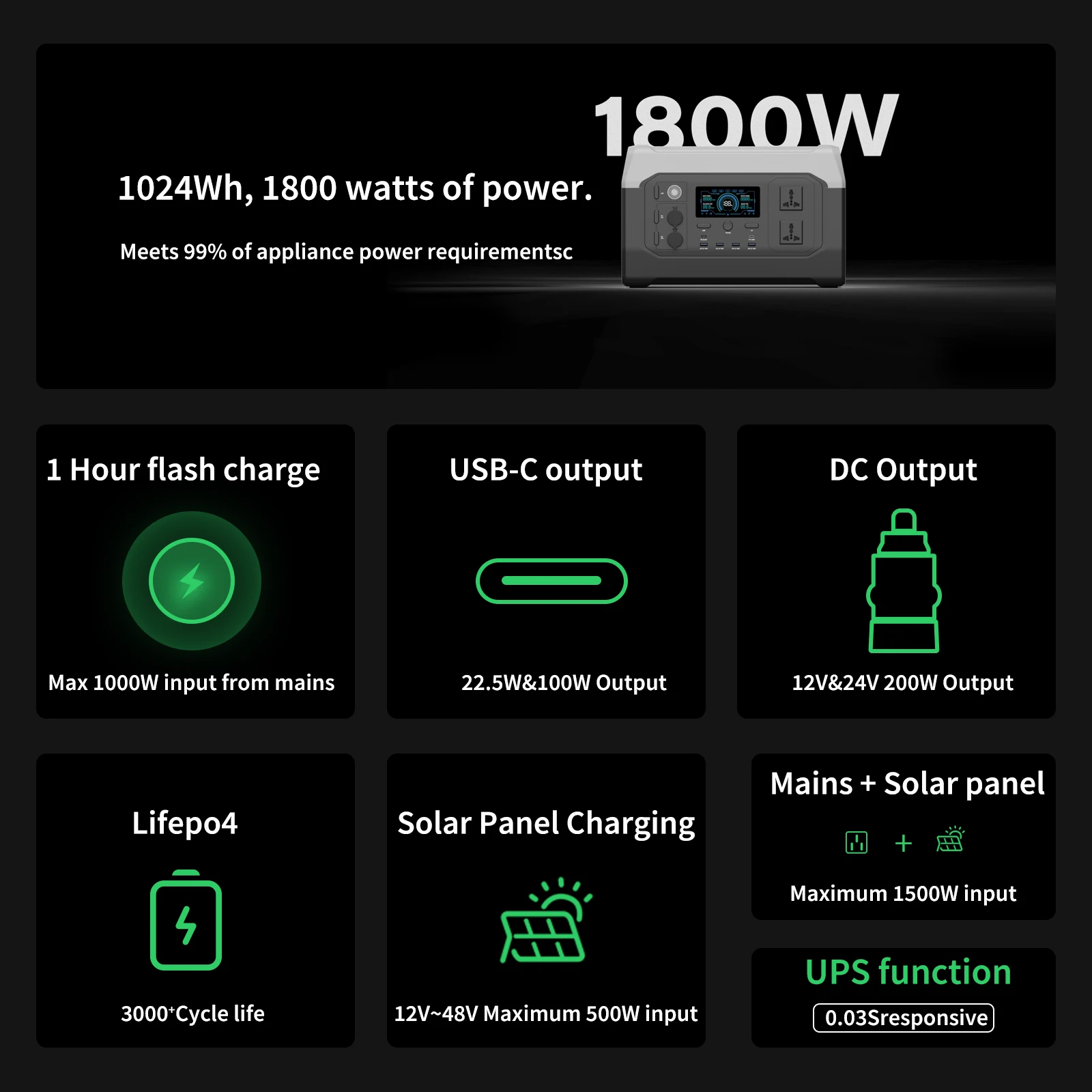 В наличии 320000 мАч 1024Wh USB Type C DC литиевая батарея домашняя Солнечная портативная электростанция для кемпинга на открытом воздухе