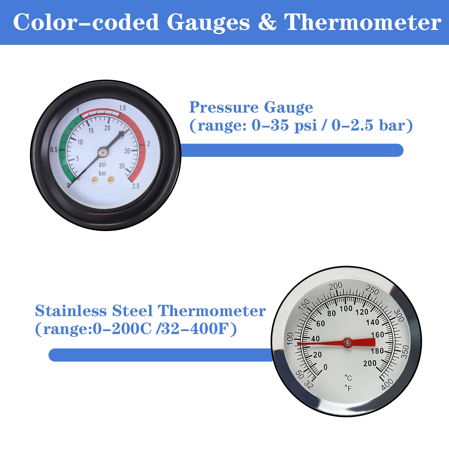 Universal Auto Car 1Water Tank Leak Detector Car Cooling System Radiator Water Tank Pressure Tester Kits