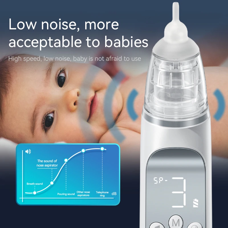 Electric Automatic Rechargeable Suction Vacuum Cleaner Baby Nasal Aspirator With Music Light