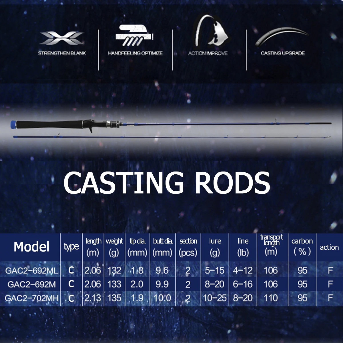 High Quality Carbon Fabric Toray Offshore Spinning Seabass Fishing Rod Galaxy Series Hard Fishing Rod