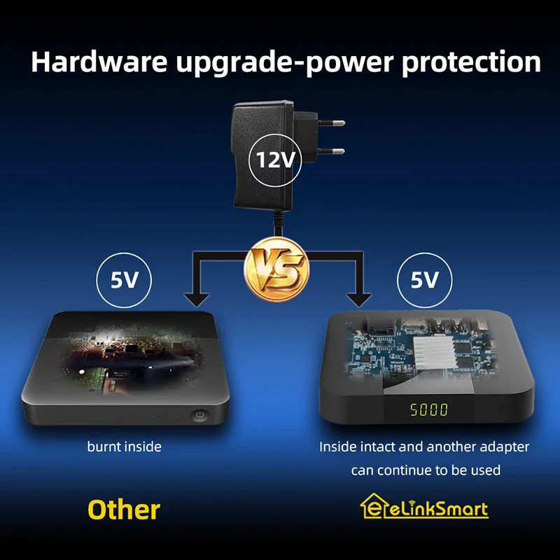 Высокое качество, прочный, использующий различные арабские Android Smart Iptv Tv Box Set Top Box