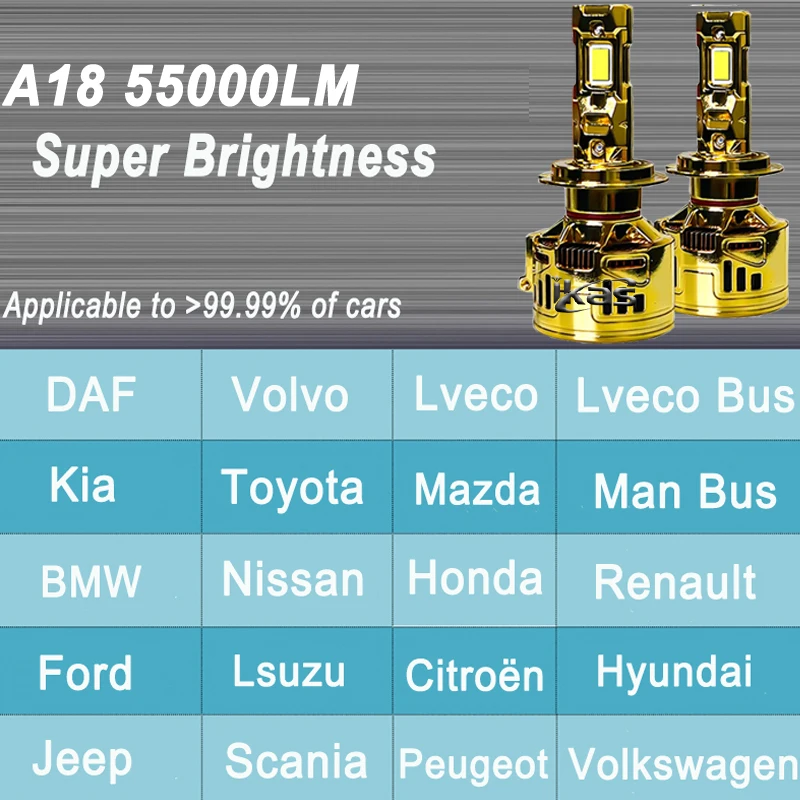 Cheap Factory Price 240W 2 Coppers Tubes H4 H7 Led Car Headlight Bulbs 55000lm 9005 hb3 9006 hb4 H1 Automotive Led Headlights