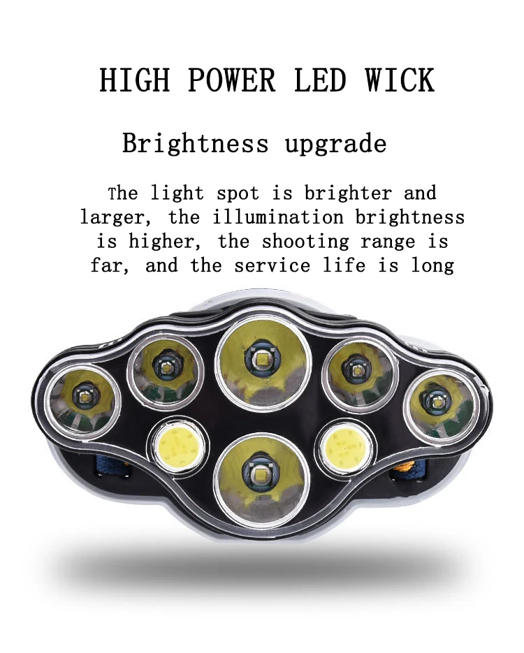 
Popular USB charging outdoor strong light headlamp 