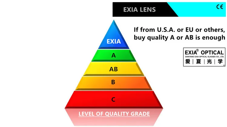 EXIA Lens M28 Sunglasses Lenses Amber/Orange Gradient SHMC MR-8 1.61 UV400 Anti-Impact Base Curve 3 Thickness 3mm