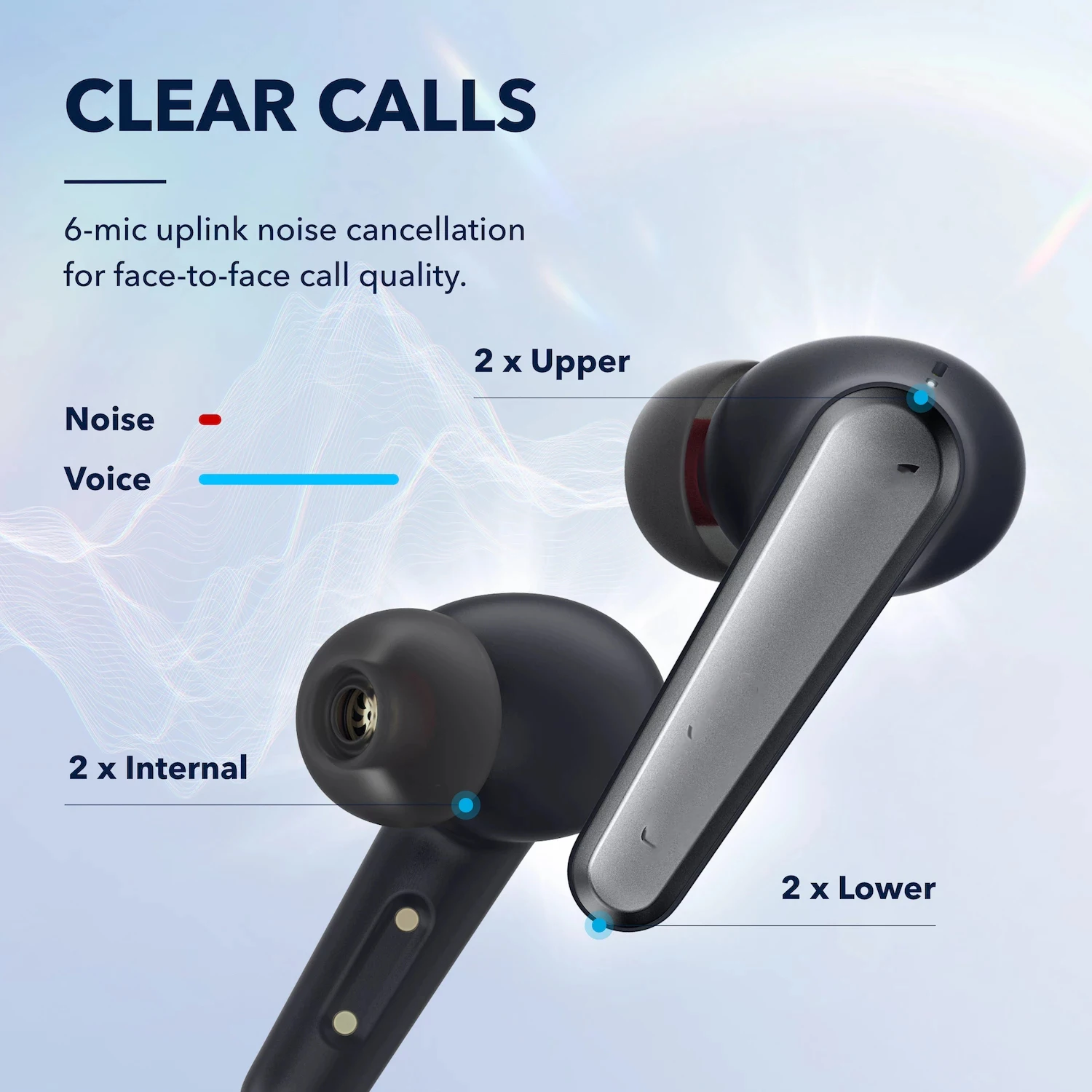 For Anker Soundcore Liberty Air 2 Pro True Wireless Earbuds, TPureNote Technology, 6 Mics wireless headphone