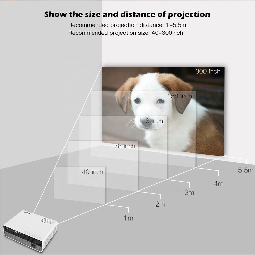 [New 1080p 3D High Brightness Projector]Factory Selling Native 1080p Full HD Video Movie Portable 4k 3D Home Theater Projectors