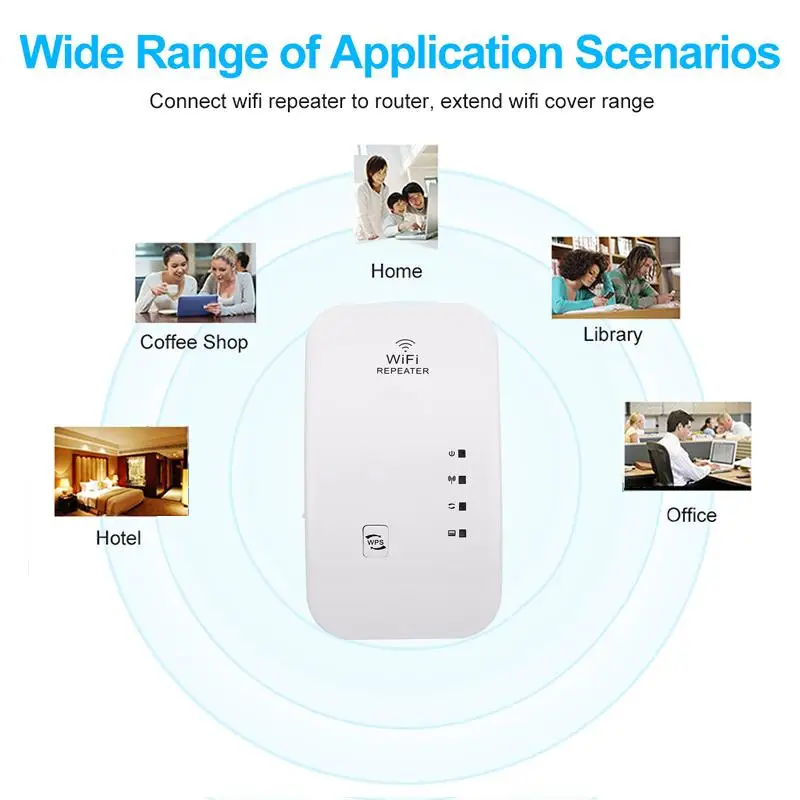 Wi-Fi ретранслятор-конвертер 300