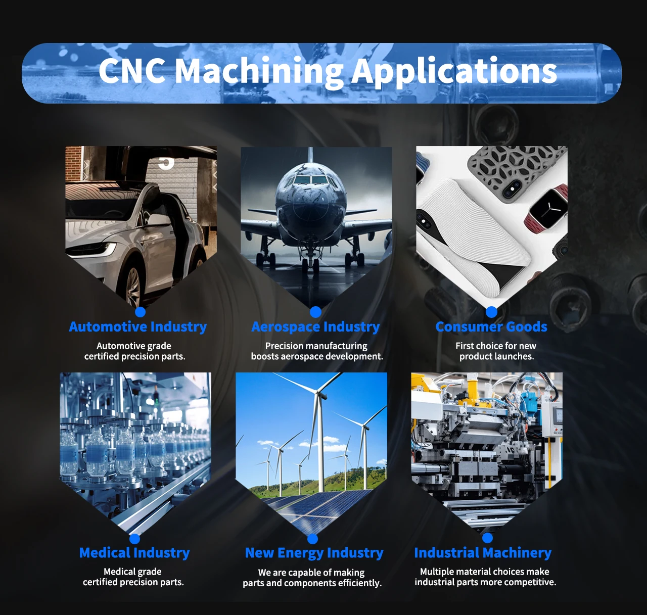 CNC Parts Services OEM Machine Machining Metal Parta Custom Precision CNC Components Milling Kit Oem CNC Parts Services